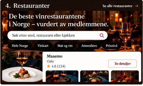 4. Restauranter